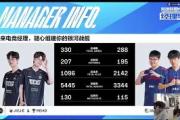爱游戏体育-Uzi巅峰对决，穆雷与60激战中国队分钟，连败胜负难料！的简单介绍
