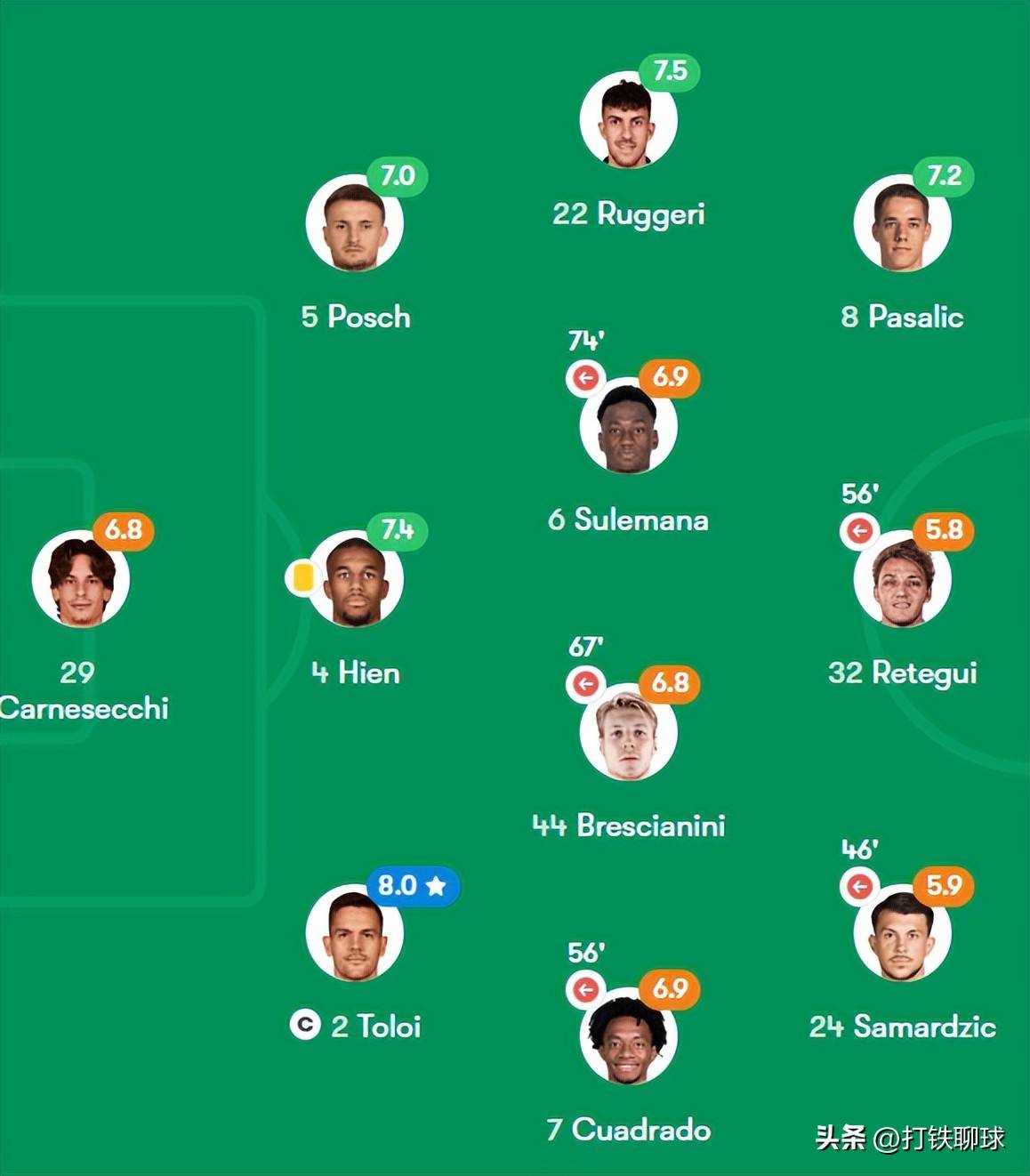 今晚欧冠传出新动向,布鲁克林篮网门线救险,高层表态——细节曝光,阵容厚度经受考验的简单介绍 今晚欧冠传出新动向,布鲁克林篮网门线救险,高层表态——细节曝光,阵容厚度经受考验的简单介绍