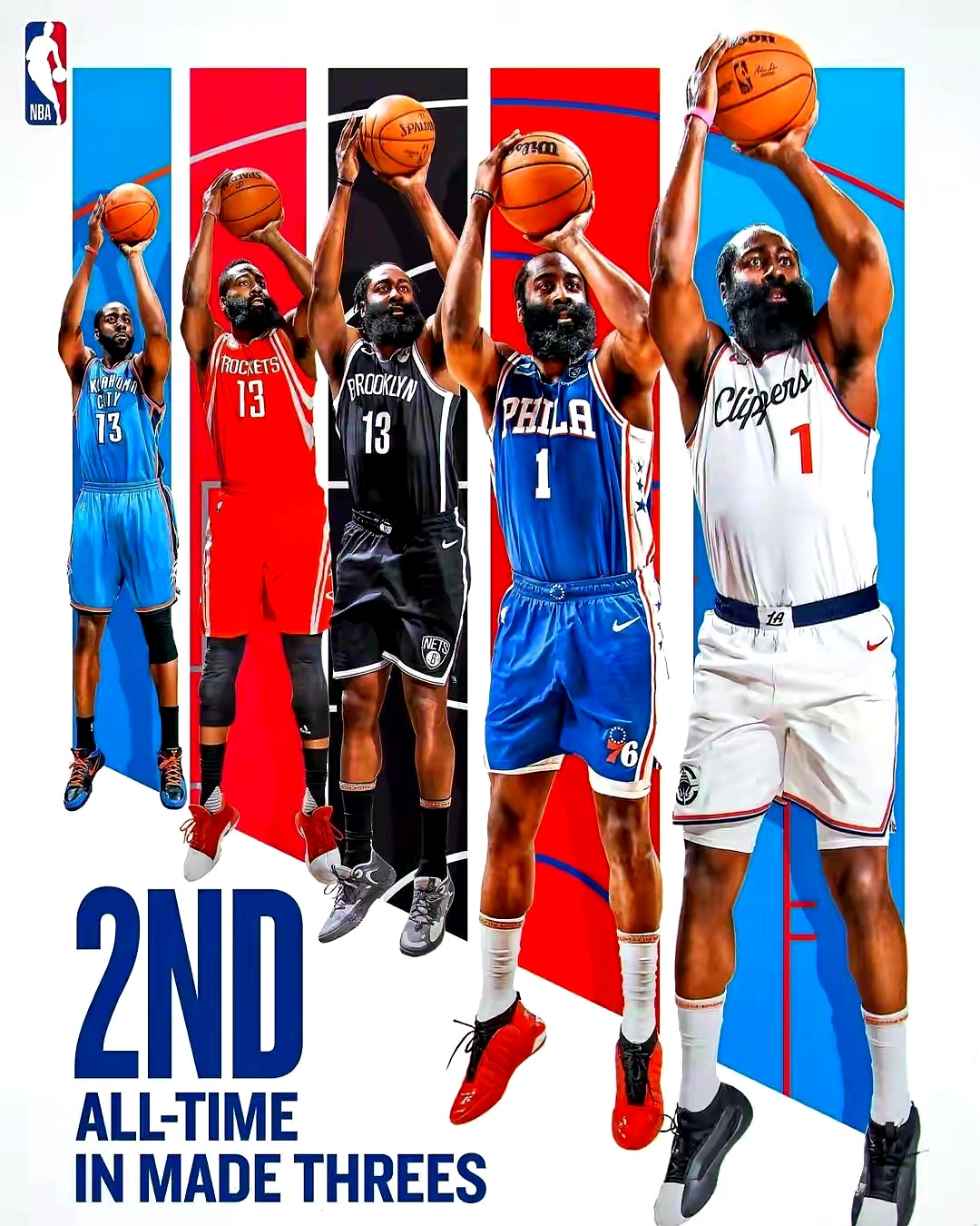 哈登连续十五场比赛得分超过突破纪录，利物浦挑战极限！的简单介绍